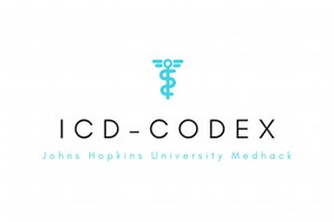 ICD-Codex