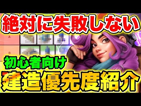 【ラストウォー】初心者必見!!建造優先度ランキング/Tier表紹介!!【Last war】