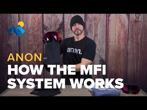 How The Anon MFI System Works