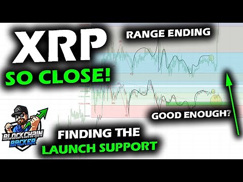 SO CLOSE! XRP Price Chart Makes First Dip Into Demand Zone Teasing the End of the Range.