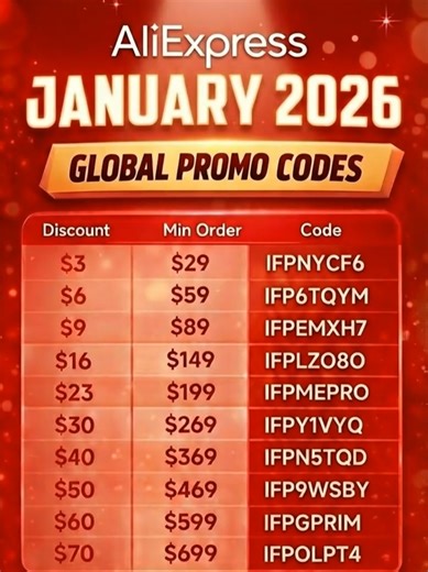 AliExpress Codes for January 2026 Are live! This fresh set of codes will be working throughout the whole month worldwide and sit-wide, they can be used on all products. Fel free to leave a comment if a code work for you #aliexpress #aliexpress1111 #aliexpresshaul #aliexpressfinds #aliexpressunboxing