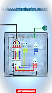 3 phase distribution board for Domestic, Commercial and Industrial use | 𝐄𝐥𝐞𝐜𝐭𝐫𝐨𝐧𝐢𝐜 𝐂𝐨𝐦𝐩𝐨𝐧𝐞𝐧𝐭𝐬