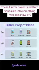 #coding #programming #project #ai #ml #flutter #shorts #trending #youtubeshorts #python #android