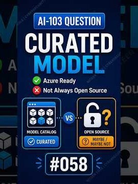 AI-103 Practice Question #058 | Curated Model Myth | Does Curated Mean Open Source?