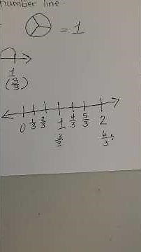 Partitioning a Number Line and Labeling Fractions (pt 2) #elementaryschool #grade2 #grade4 #grade5