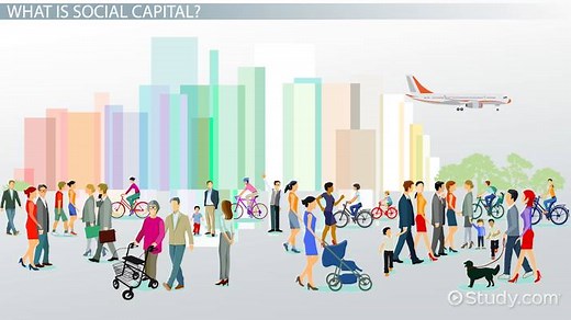 Social Capital | Definition, Theory & Examples