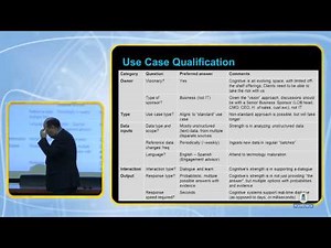 ¿Qué es y cómo funciona Watson? (La solución cognitiva de IBM) (Try IT! 3/20)