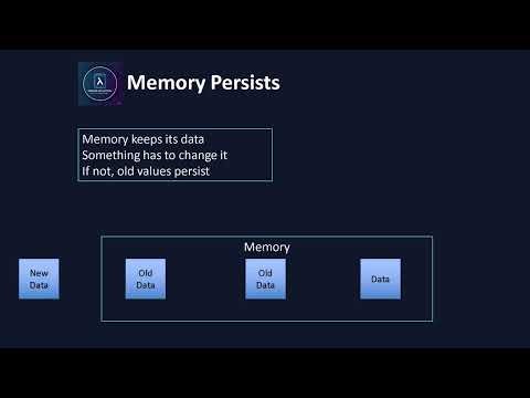 Memory: The Hidden Layer Behind Every Program