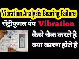 Vibration Analysis Bearing Failure | Centrifugal pump vibration analysis | Vibration analysis basics