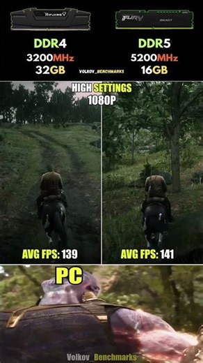 16GB DDR5 vs 32GB DDR4 RAM - FPS Ignored RAM Size #pcgaming