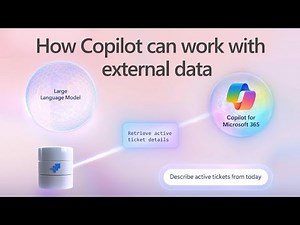 How Microsoft 365 Copilot works with external data