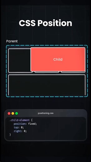 CSS position #codewithsabteen #reelsfacebook #2026Goals #webdesign #webdevelopment #JS #programming #Courses #coding | code sabteen