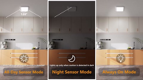 Rechargeable Motion Sensor Closet Light with Remote, Wireless Battery Operated Ceiling Light Magnetic Mount, Rechargeable LED Shower Light No Wiring for Indoor, Shower, Stairs, Shed, Hallway, Porch