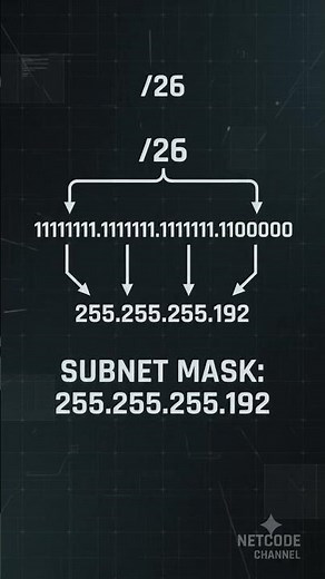 Subnetting /26 Made Easy | 172.16.10.70/26 Explained in 60 Seconds