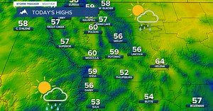 Weather Forecast: Scattered showers, gusty winds, and below average temps today