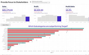 Focus - #Data24