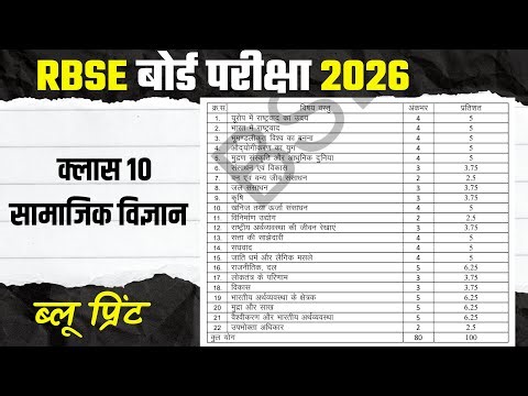 RBSE Class 10 Social Science Blueprint 2026 | New Paper Pattern & Marking Scheme