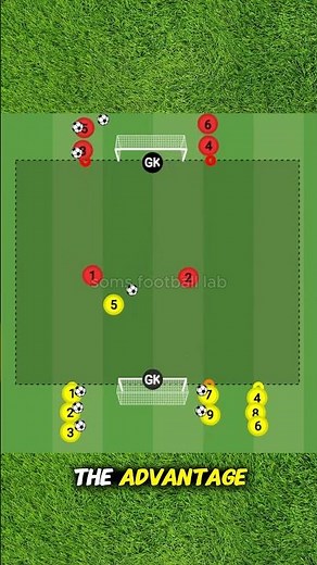 Transition Drill – From 1v1 to 3v2