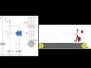 Ejercicio lógica cableada, banda transporte peatones activada por detección de presencia.