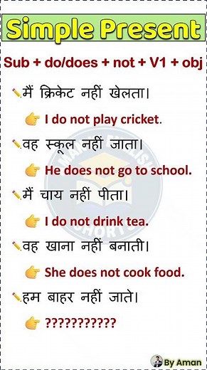 Don’t vs Doesn’t? Learn Simple Present Negative Sentences Fast #shorts #englishspeaking