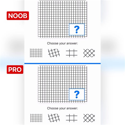 94K views · 18 shares | 樂Are you smarter than the average American?...