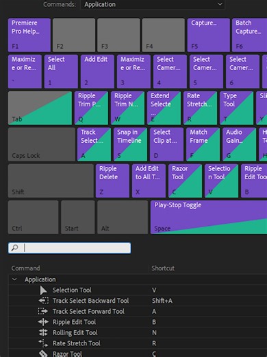 Enhance Your Fast Editing Skills with These Tips