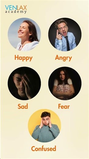 Types of Emotions in Acting – Learn in 10 Seconds!| #actingtips #emotionalacting