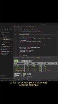 why companies write unit test. #cleancode #softwaredevelopment #javascript #business
