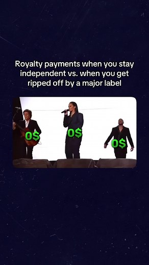 Independent Artists and Royalty Payments Explained