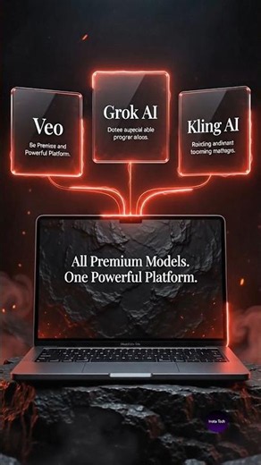 Best FREE AI Video Generator? 🤯 VEO 3 vs Kling AI vs Grok AI