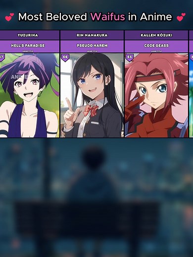 Top 100 Anime Waifus Ranked: Best Waifus Selection