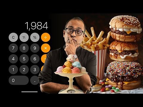 Calorie counting 101 (Step by Step guide)