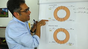 EMC Filter Design Part 6_ Common Mode Choke Operation.mp4