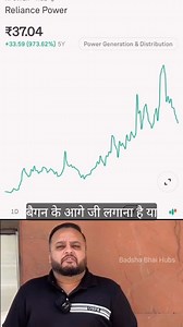 74K views · 377 reactions | G-Wagon vs WagonR Stock — Ek High Level, Ek Budget Pick!✅✅ ⚠️ Disclaimer: This content is for educational purposes only.  Video Credit: @OriginalCreator #investment #stockmarket #sharemarket #facts #knowledge #wealth #longterminvesting #fypシ #fbreelsfypシ゚ #reelsviralシ #reelsfb #reelsfypシ #reels | Badsha Bhai Hubs | Facebook