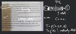 4-7 Curved surface of a uniform rod is isolated from surroundin... | Filo