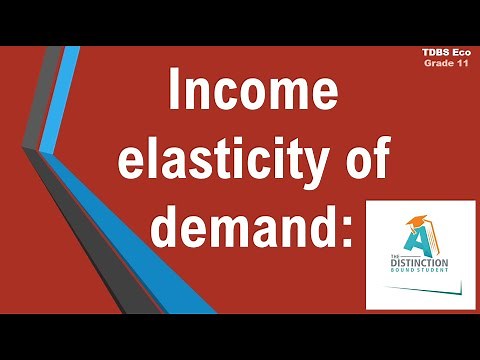 Lesson 58 Income Elasticity of Demand Economics Grade 11 TDBS by Carden Madzokere