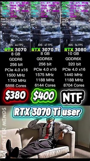 RTX 3070 vs 3070 Ti vs 3080
