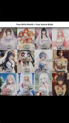 Your Birth Month = Your Anime Bride