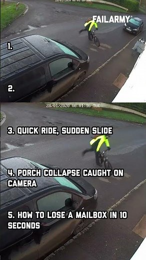 Top 5 CCTV Fails | Best of FailArmy