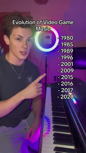 Evolution of Video Game Music | undertale