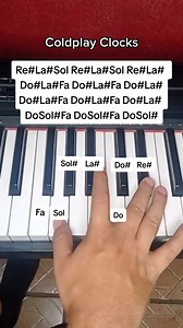46K views · 335 reactions | Coldplay Clocks piano tutorial Fácil #coldplay #clocks #pianotutorial #pianoforte | Ponchopiano | Facebook