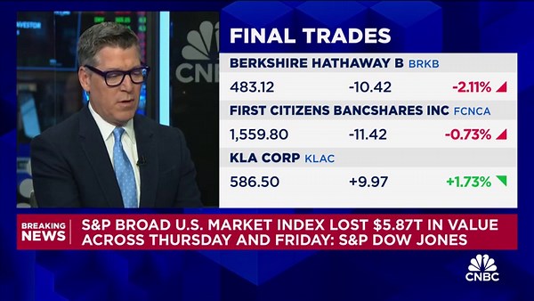 Final Trades: Berkshire Hathaway, First Citizens Bancshares and KLA Corp