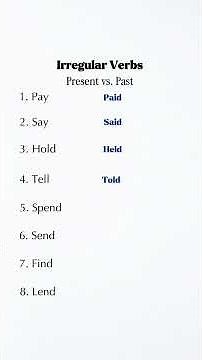 Irregular Verbs Quiz | Present vs Past Forms You Must Know | Test Your English Now!