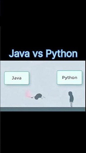 Java vs Pthon #codingbat #shortsfeed #memes #programminglanguage #coding #shortsviral #viral #code
