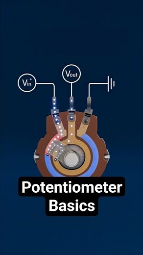 How to Use a Potentiometer in a Circuit | Pins, Taper & More #shorts #potentiometers #engineering