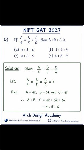 Master Ratio & Proportion concepts for NIFT GAT 2027 #archdesignacademy #nata2027 #ceed