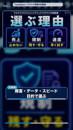 マルチクラウドとハイブリッドクラウドの違いとは？選ぶ4つの判断軸