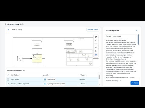 How to get access to the SAP Signavio Lab Space