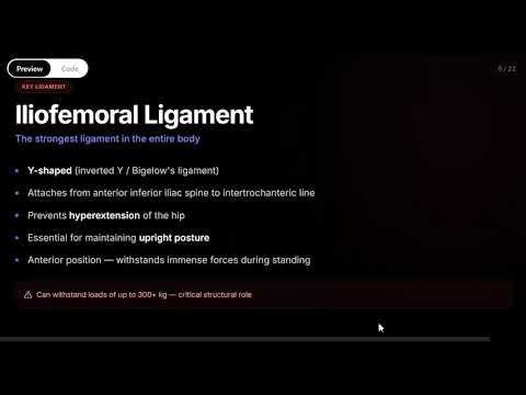 Hip Joint Anatomy | Type, Ligaments, Movements & Clinical Importance | Lecture 10