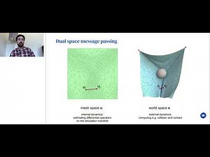 Learning Mesh Based Simulation with Graph Networks | Best Paper Award | ICLR 2021